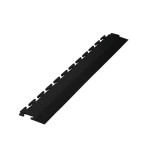 FLOORING EDGING PREMIUM (PER METER)